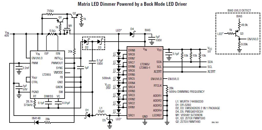 LT3965 8-Switch LED Dimmer - Linear Technology | DigiKey - 908 x 450 jpeg 81kB