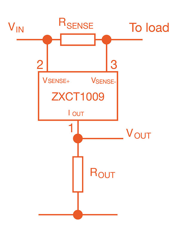 Introduction to Current Shunt Monitors