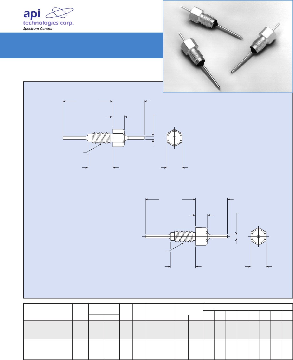 Low Pass EMI Filters Catalog Datasheet by API Technologies Corp