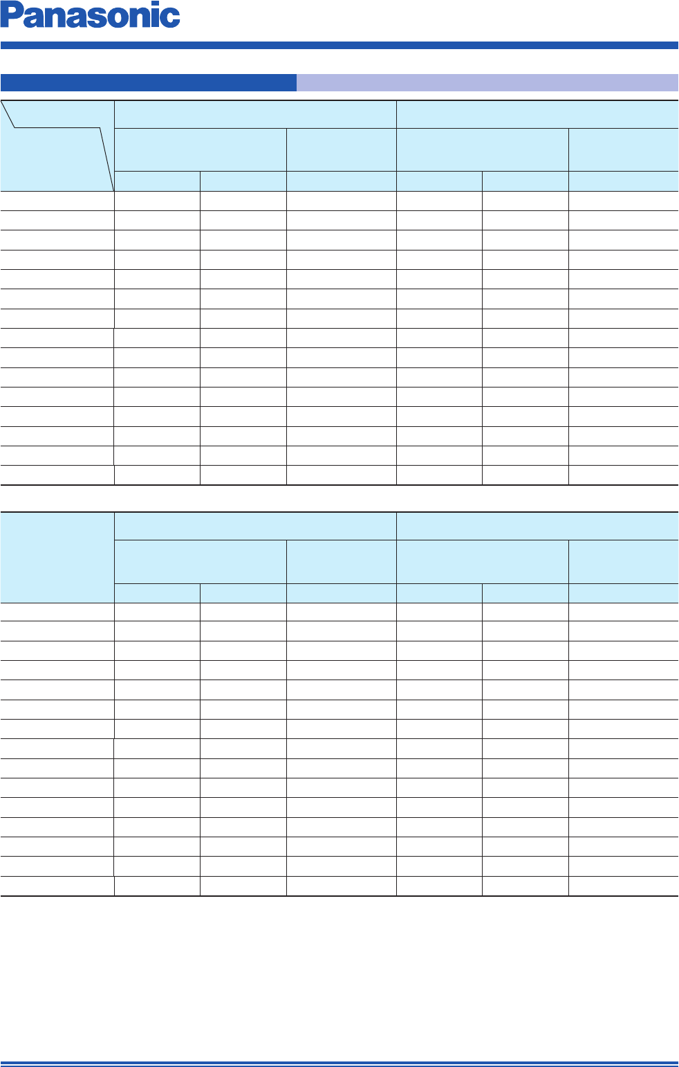 Aluminum Electrolytic Capacitor Catalog Datasheet by Panasonic Electronic Components DigiKey